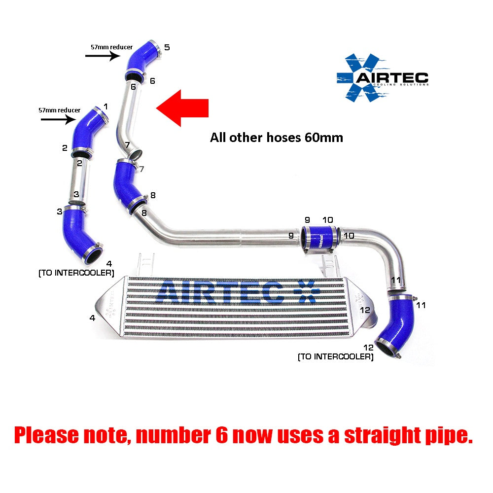 Airtec Stage 2 Intercooler for Peugeot 208 Gti