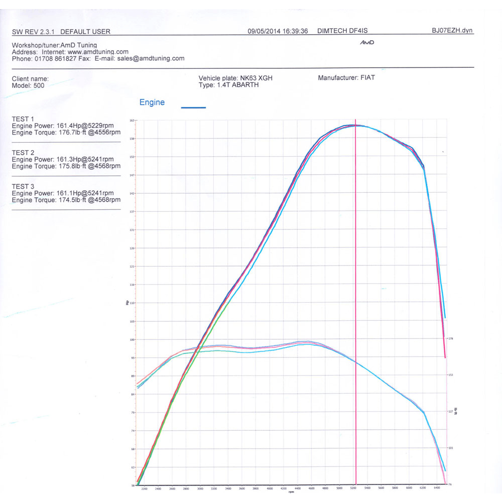 Airtec Intercooler for Fiat 500 Abarth