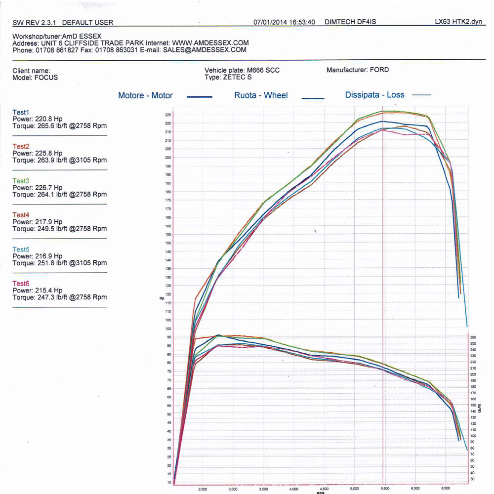 Airtec Intercooler for MK3 Focus Zetec S 1.6 Ecoboost